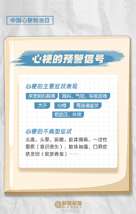 转存了解!如何远离急性心梗 转存了解!如何远离急性心梗