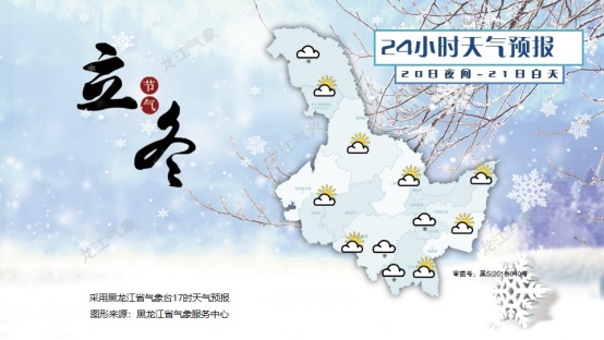 黑龙江：未来几天，有三次降雪天气过程！局地大雪！