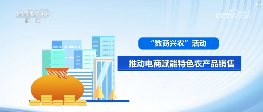 品质、数智，增长9.6%！多角度“数”读数字消费新亮点
