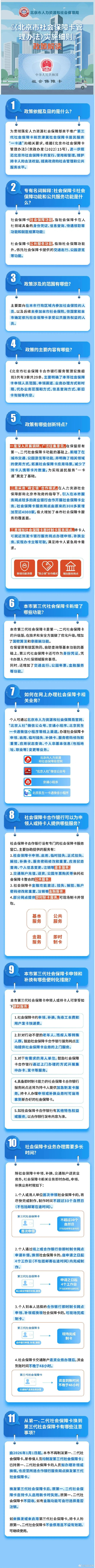 北京：明年起不再制发第一、二代社保卡