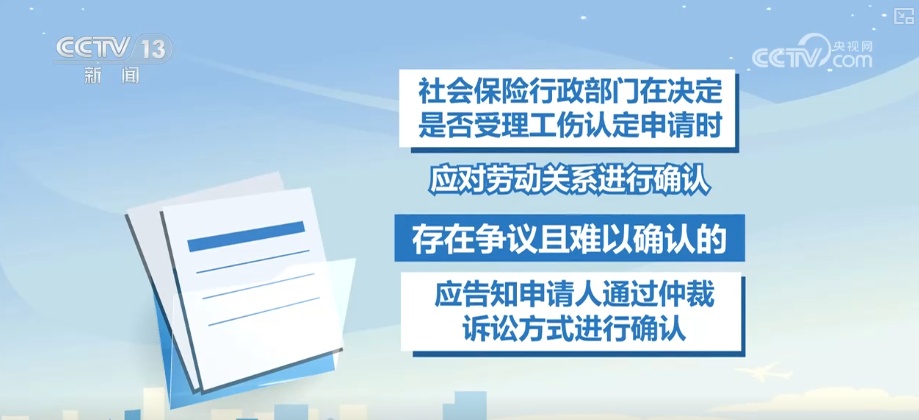 梳理解读·居家办公期间如何认定工伤?细化工伤认定“三要素”情形 ↓ 梳理解读·居家办公期间如何认定工伤?细化工伤认定“三要素”情形 ↓