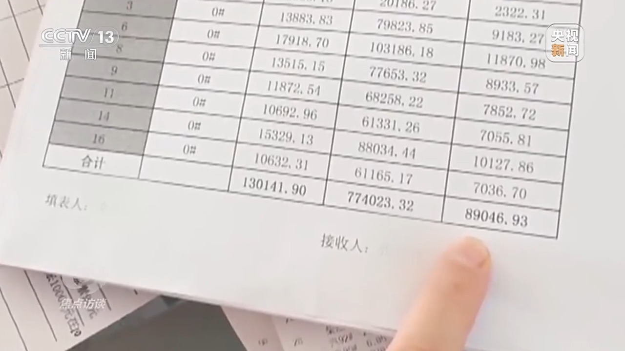 偷油又偷税!总台曝光问题加油站作弊“花招” 偷油又偷税!总台曝光问题加油站作弊“花招”