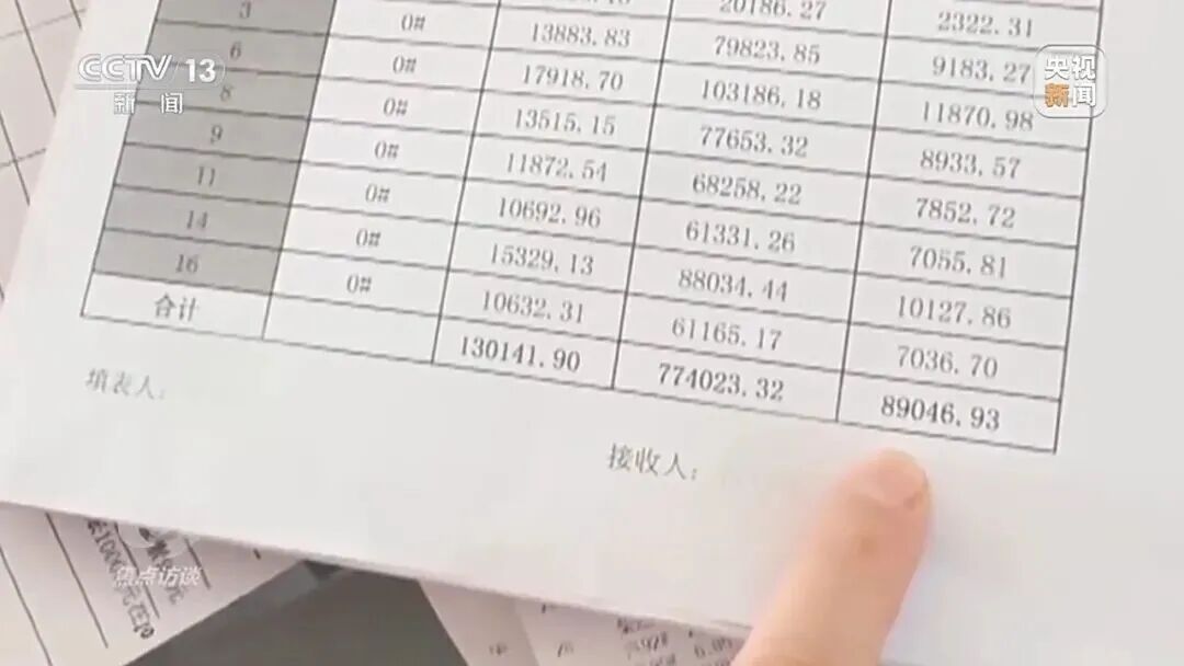 “加60升油，少给1.2升”，央视曝光加油站作弊“花招”