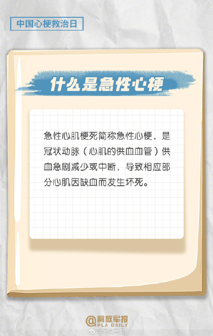 转存了解!如何远离急性心梗 转存了解!如何远离急性心梗