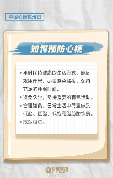 转存了解!如何远离急性心梗 转存了解!如何远离急性心梗
