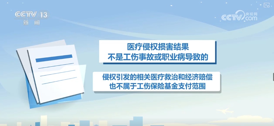 梳理解读·居家办公期间如何认定工伤?细化工伤认定“三要素”情形 ↓ 梳理解读·居家办公期间如何认定工伤?细化工伤认定“三要素”情形 ↓