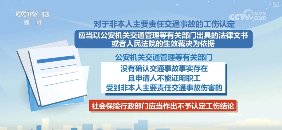 梳理解读·居家办公期间如何认定工伤?细化工伤认定“三要素”情形 ↓ 梳理解读·居家办公期间如何认定工伤?细化工伤认定“三要素”情形 ↓