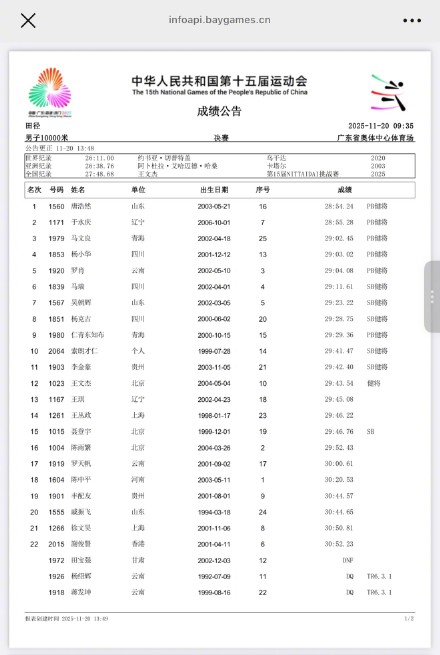 云南队男子万米冠军成绩已取消