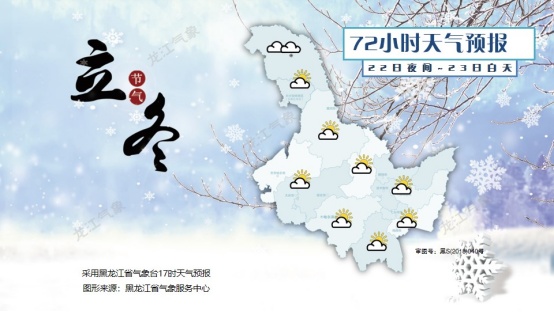 黑龙江：未来几天，有三次降雪天气过程！局地大雪！