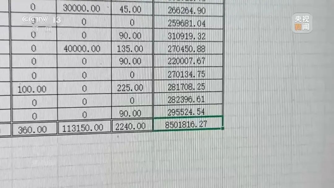 偷油又偷税！问题加油站“作弊”手段被曝光