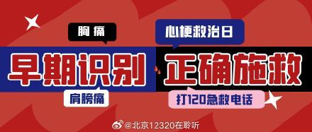 心梗急救“红黑榜”：这些能救命，那些要人命