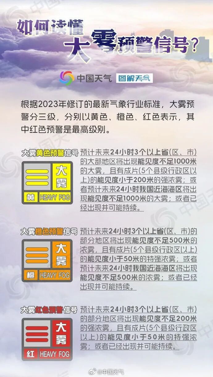 冷空气一股接一股来袭！未来几天，云南天气→