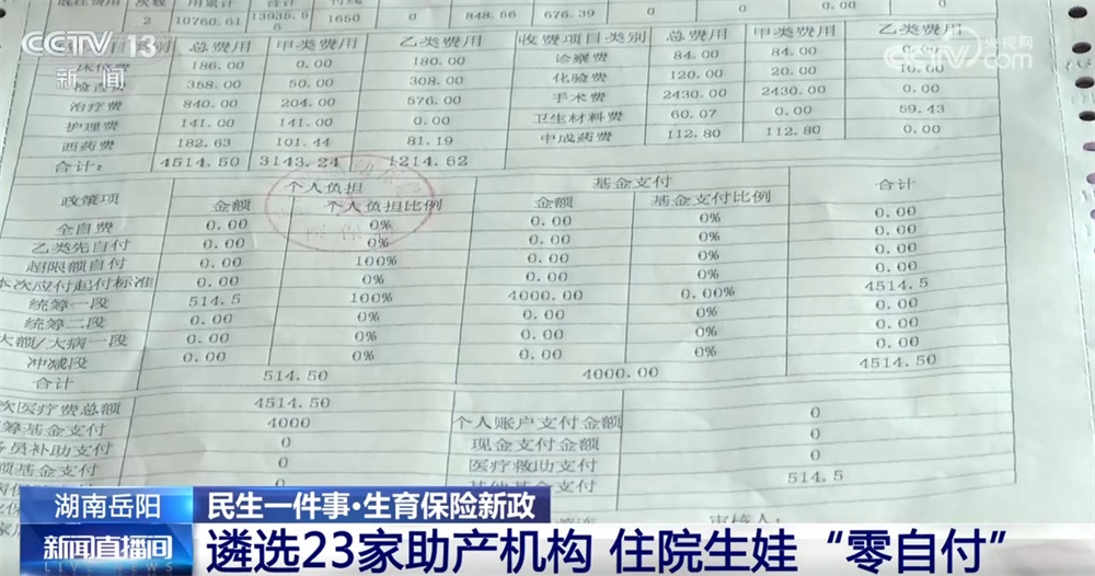 民生一件事｜住院生娃“零自付”？生育保险新政“暖”举措切实惠民生