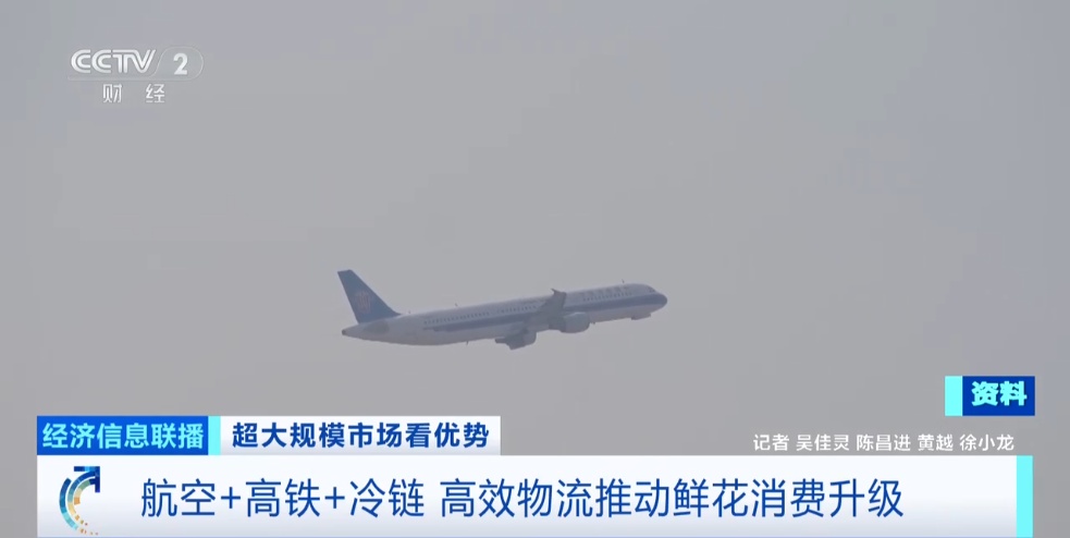 世界之最！这个超大规模市场，加速狂飙→