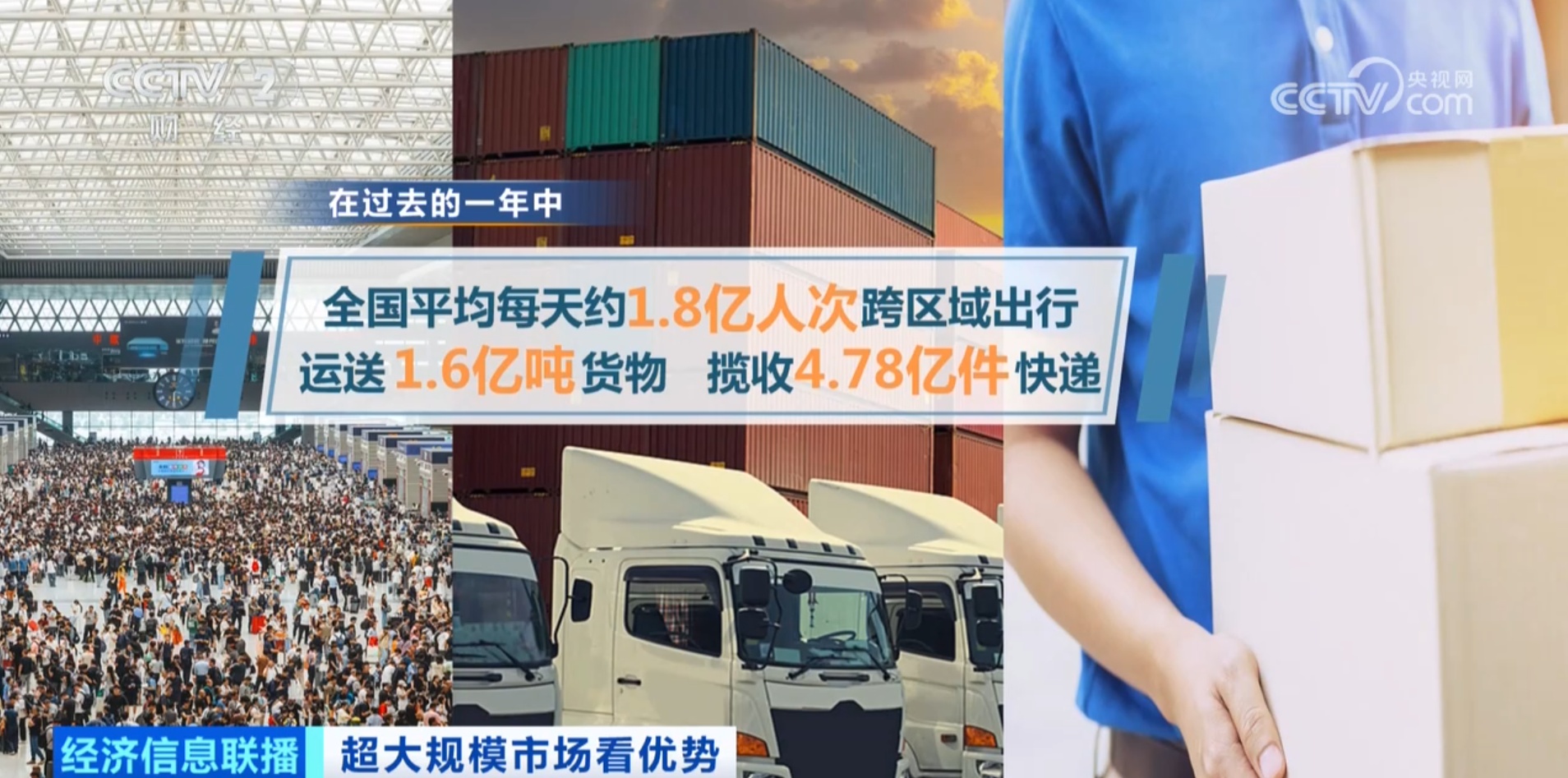 多项“世界第一”!带你盘点中国物流大通道的“世界之最” 多项“世界第一”!带你盘点中国物流大通道的“世界之最”