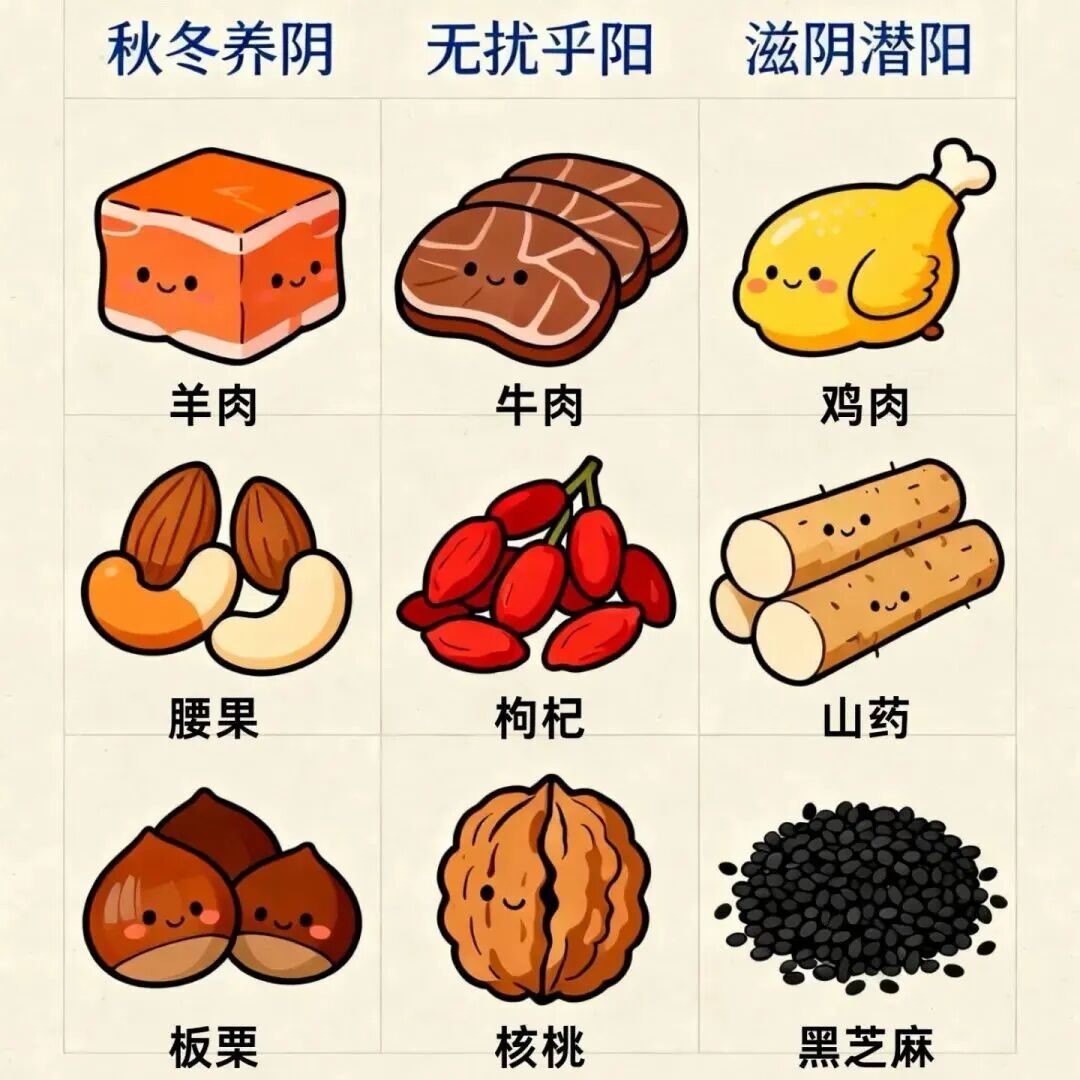 小雪节气北京将迎两股冷空气！寒意升级，防流感这些可以先做起来