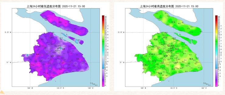 上海入冬失败！周末气温再上一层楼，下周有两场冷空气