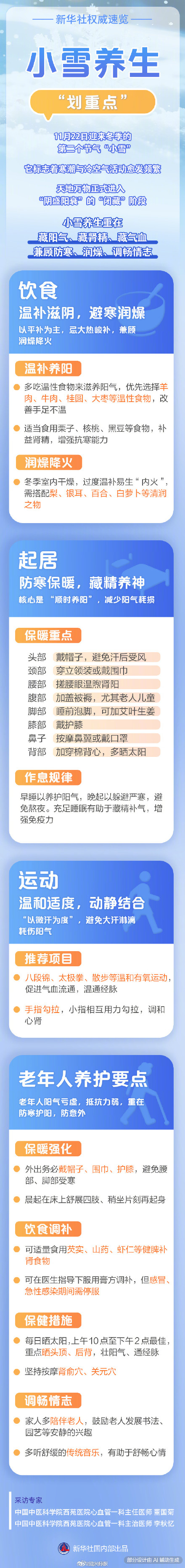 今日小雪节气到！养生划重点