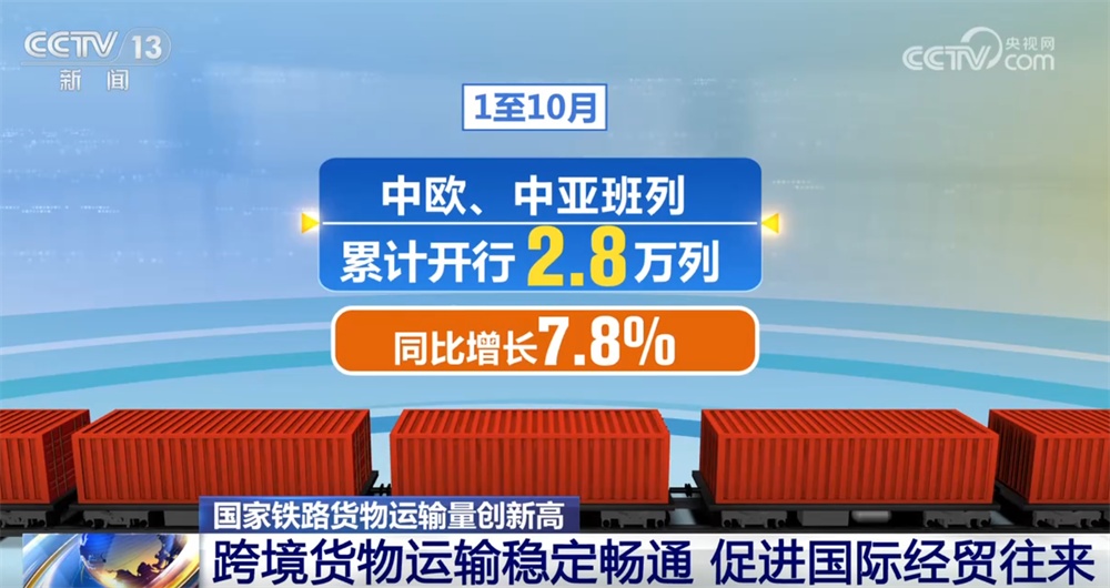 透过亮眼数据看“物畅其流”加速照进现实 国家铁路货物运输量创新高 透过亮眼数据看“物畅其流”加速照进现实 国家铁路货物运输量创新高