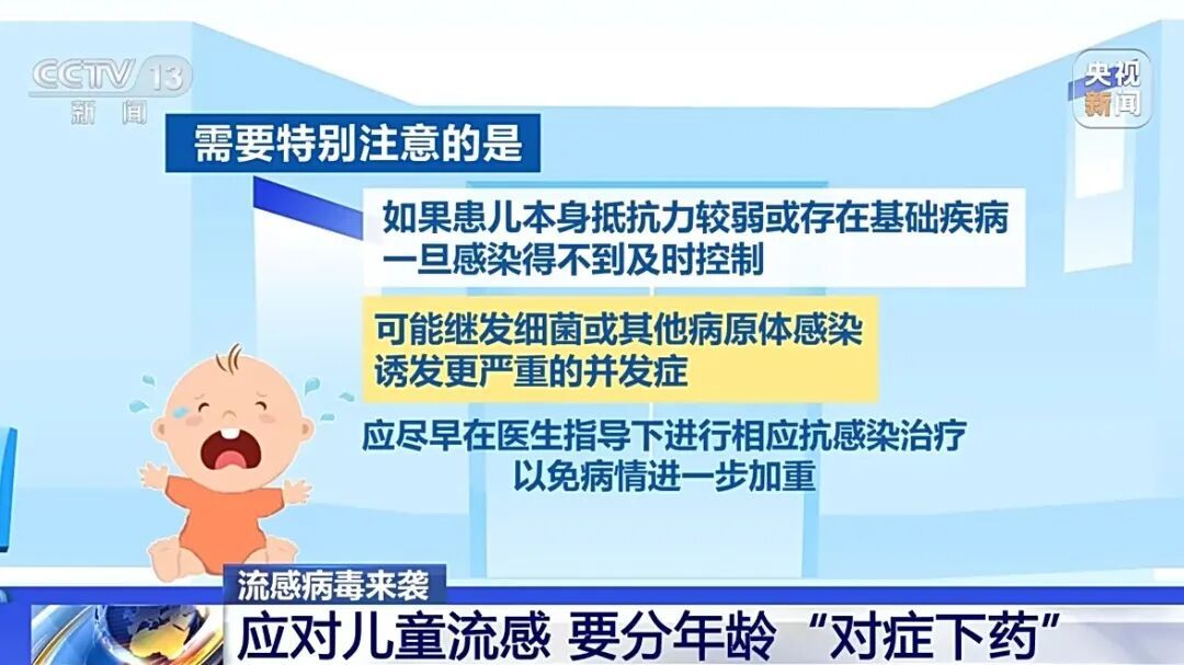 流感高峰时间明确，医院接诊量已开始出现上升！紧急提醒→