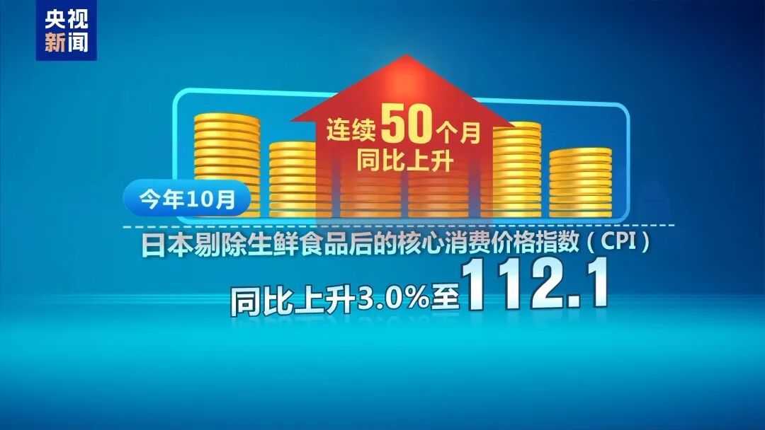 高市妄为之“祸”，市场已经给出了“回应”