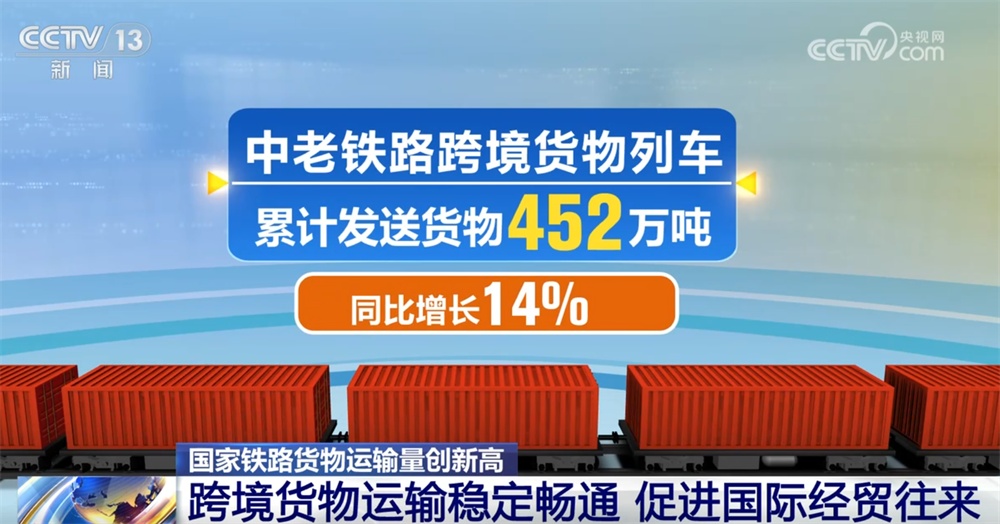透过亮眼数据看“物畅其流”加速照进现实 国家铁路货物运输量创新高 透过亮眼数据看“物畅其流”加速照进现实 国家铁路货物运输量创新高