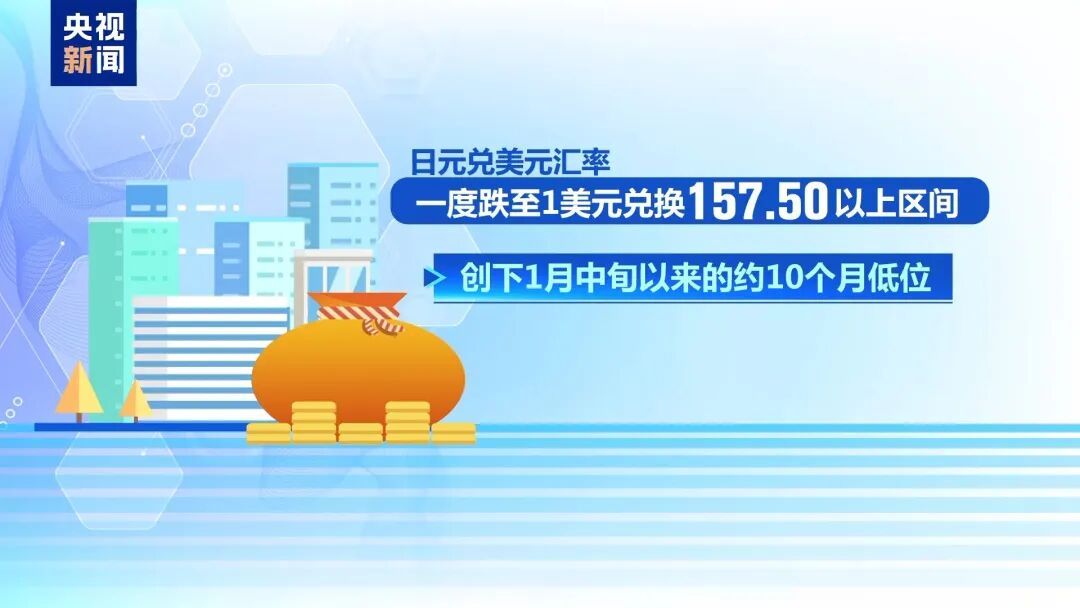 高市妄为之“祸”，市场已经给出了“回应”