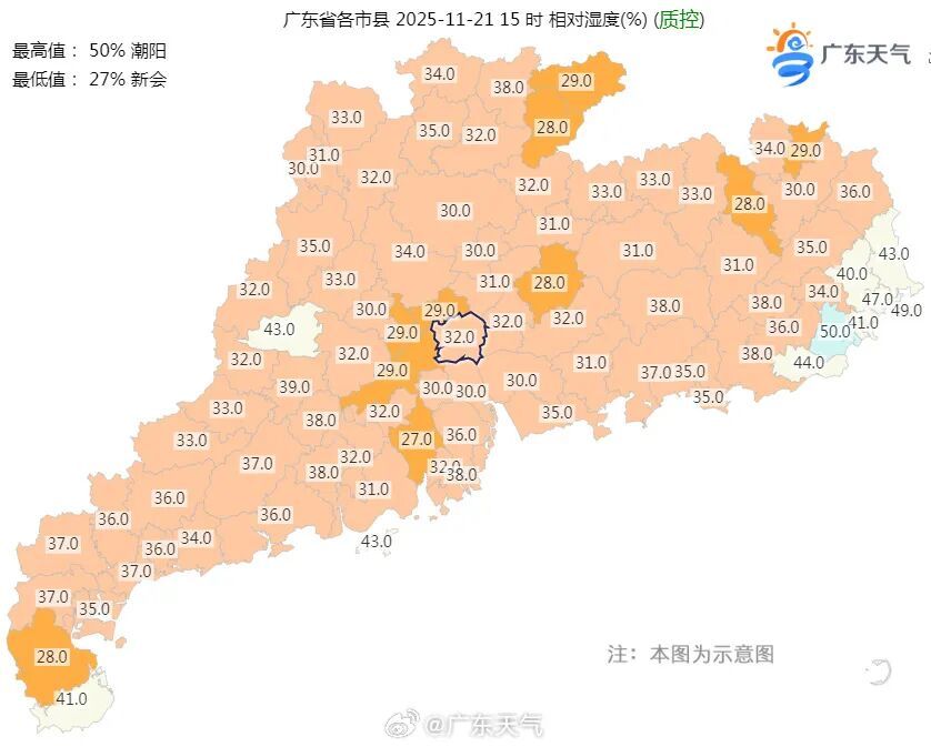 冷空气下周又来广东！未来10天还有3波
