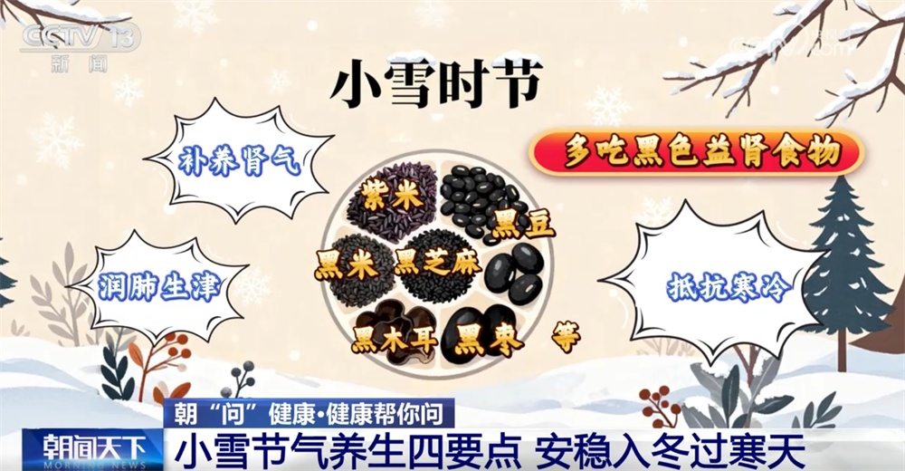 “小雪”节气到 如何养生、预防疾病、缓解膝盖不适？这份健康指南请收好