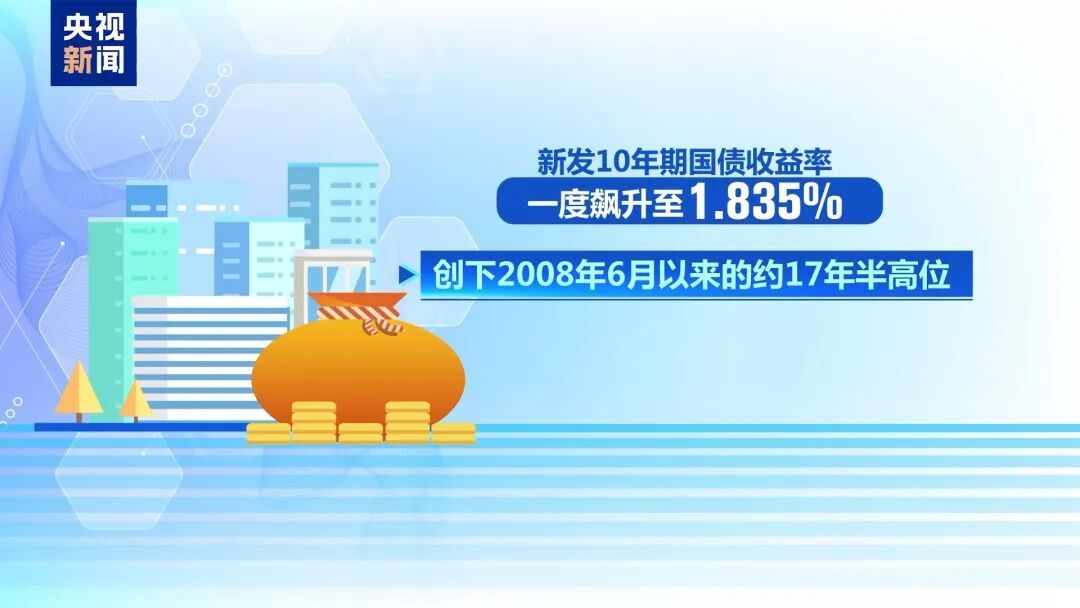 大米类价格上涨40%，市场担忧日本财政恶化