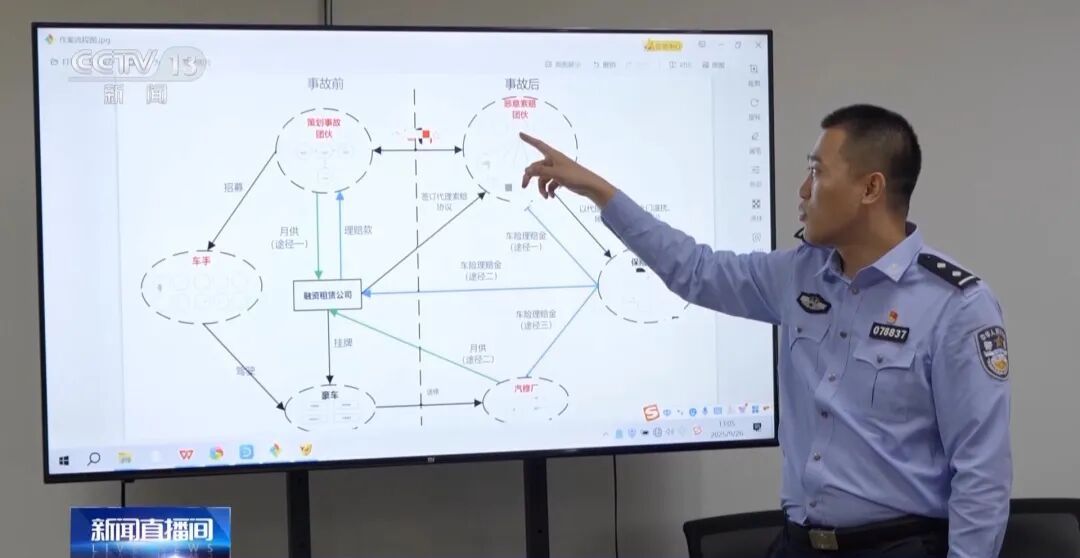 央视曝光“豪车碰瓷”特大骗保案