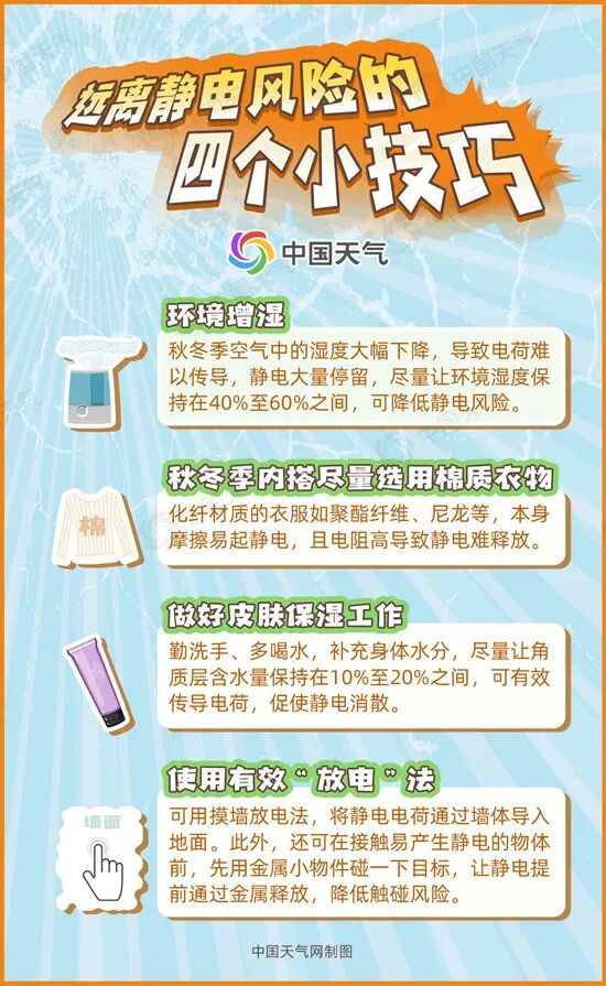 天津连发3大预警！