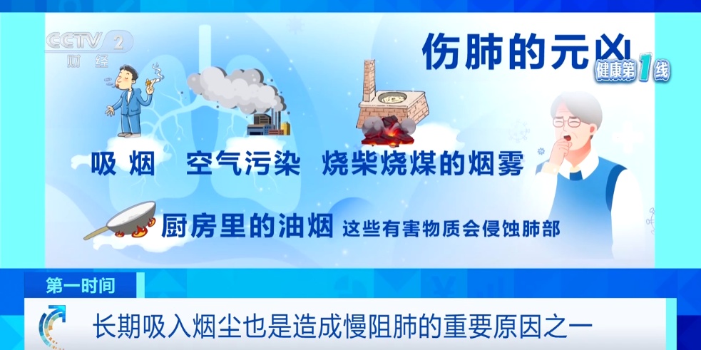 “超一半病人发现即中晚期”!我国近1亿人中招!警惕“沉默的杀手” “超一半病人发现即中晚期”!我国近1亿人中招!警惕“沉默的杀手”