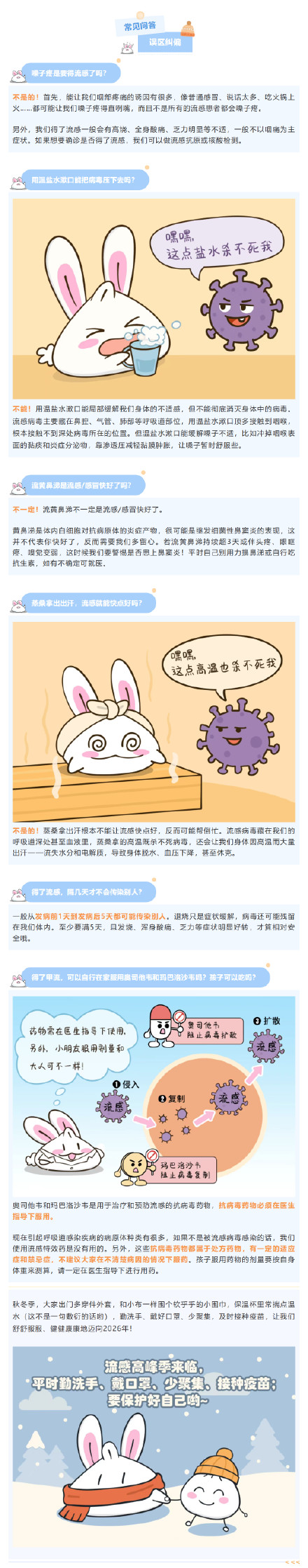 出现发热、咽疼……怎么判断是感冒还是流感？