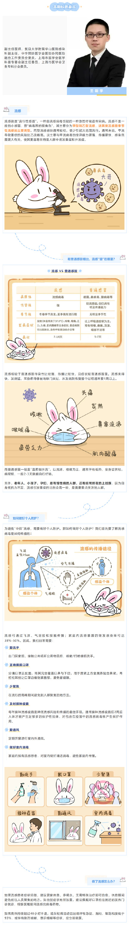 出现发热、咽疼……怎么判断是感冒还是流感？