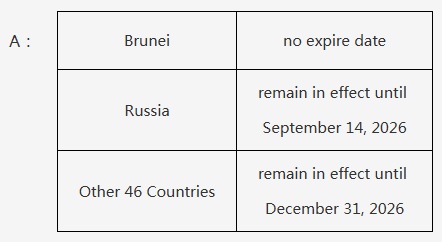 关于单方面免签政策常见问题，国家移民管理局权威解答→