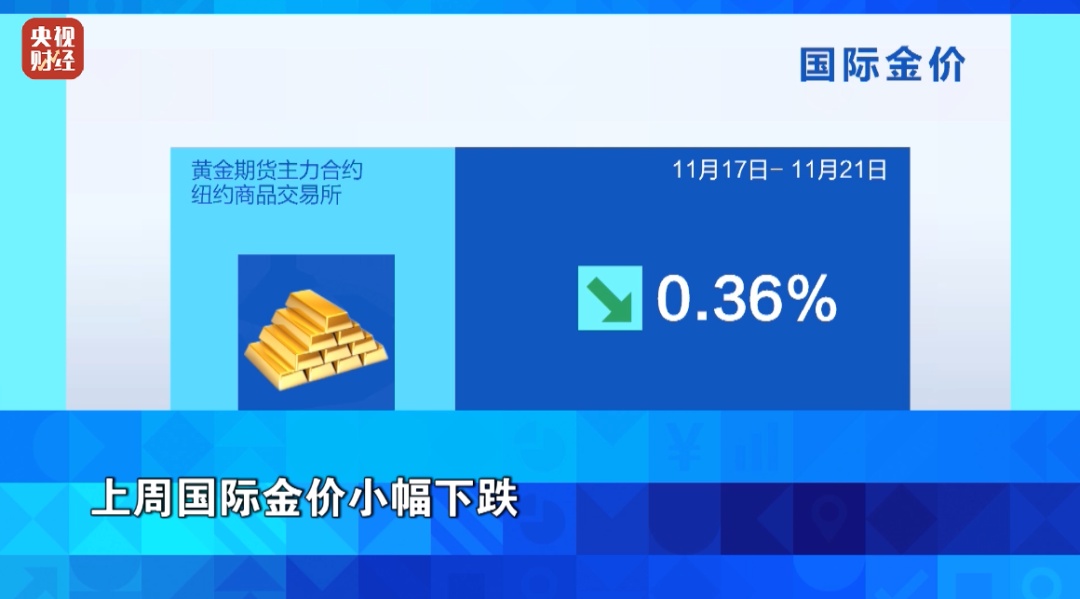 美联储重要发布，要来了！