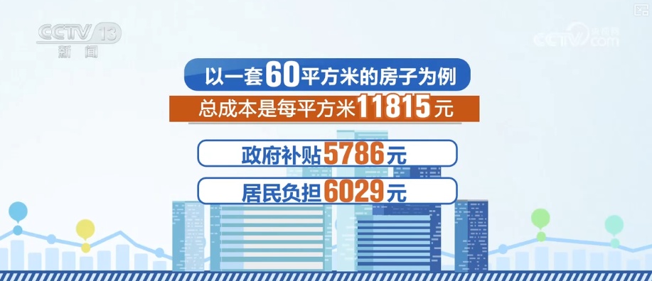 “原拆原建”适老又宜居 创新方式方法让百姓住上“好房子”