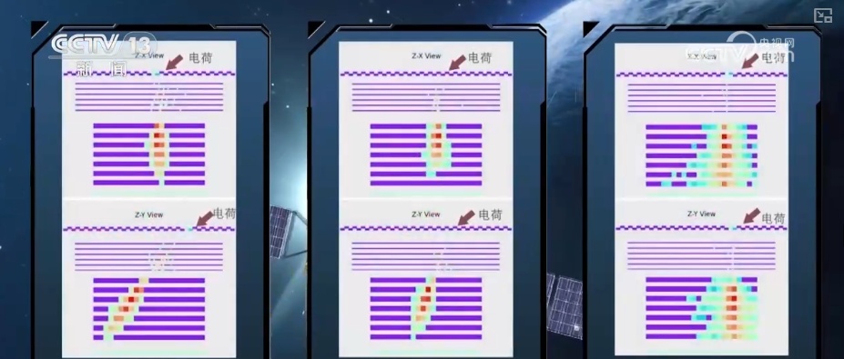 “全”释硬科技书写“中国答案” 空间科学领域成果多点突破、整体迸发