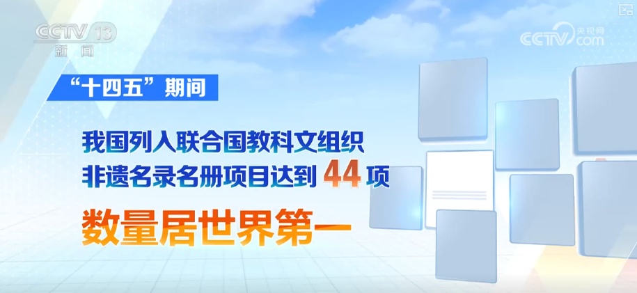 325项、10万人次、1.29万余家，成果突出！“数”说非遗绽放夺目新光彩