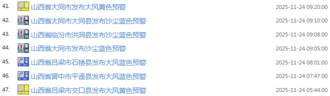 雨雪+大风+寒潮，山西连发40余条预警！