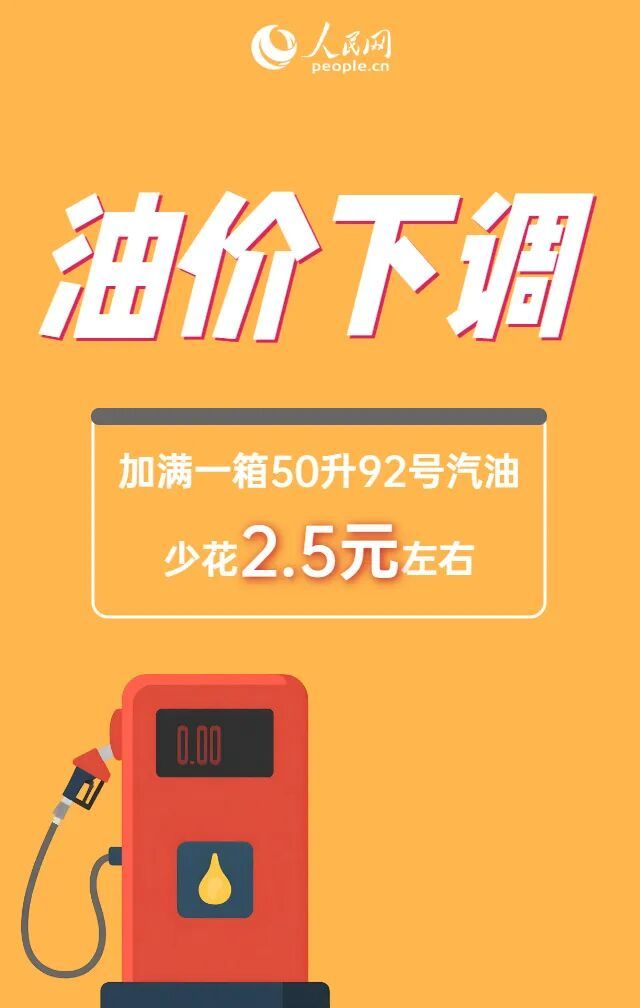 今晚，油价调整