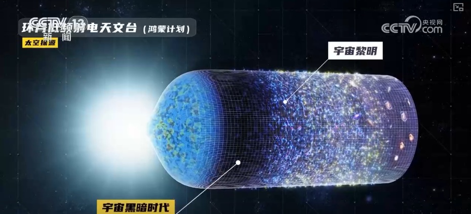 “全”释硬科技书写“中国答案” 空间科学领域成果多点突破、整体迸发