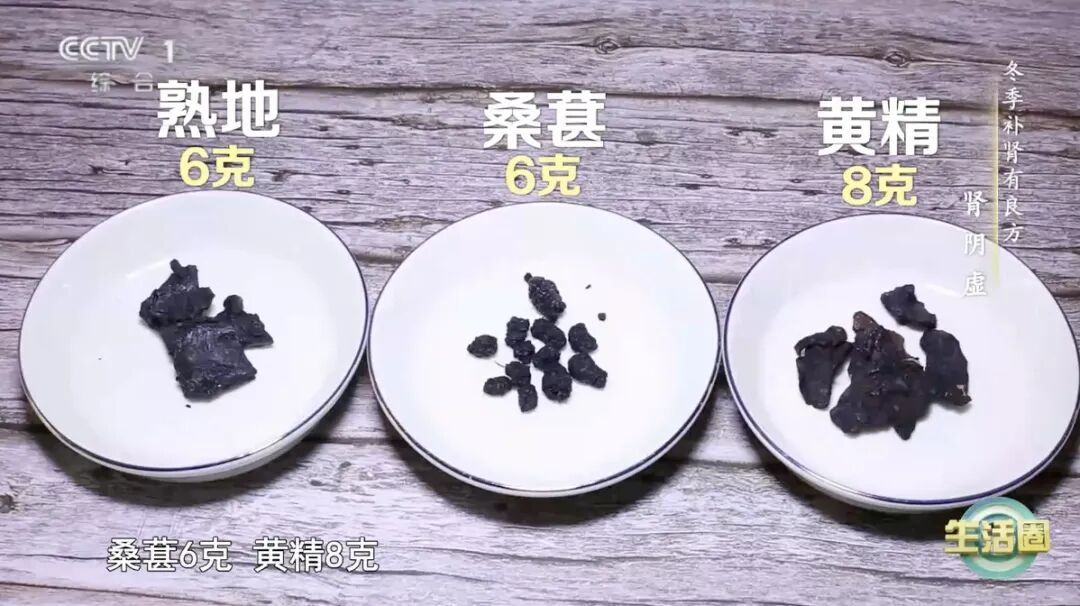 肾越补越虚？肾虚分5种，乱补更伤身！一键查收“对症调养”全指南！