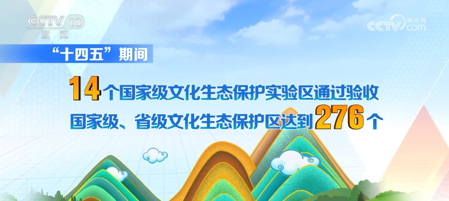325项、10万人次、1.29万余家，成果突出！“数”说非遗绽放夺目新光彩