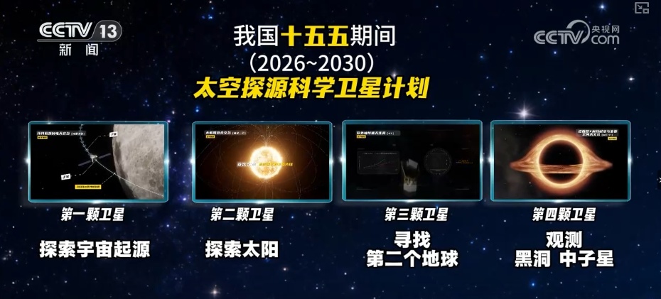 “全”释硬科技书写“中国答案” 空间科学领域成果多点突破、整体迸发