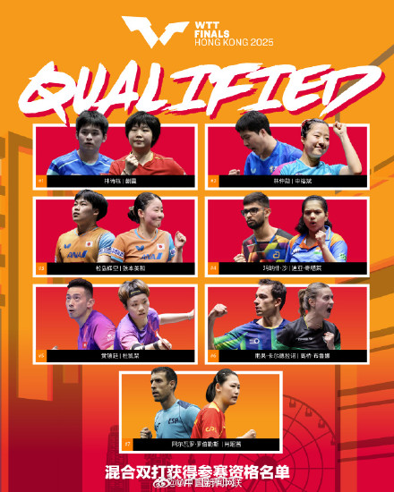 国乒11人出战香港总决赛