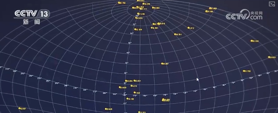 “全”释硬科技书写“中国答案” 空间科学领域成果多点突破、整体迸发