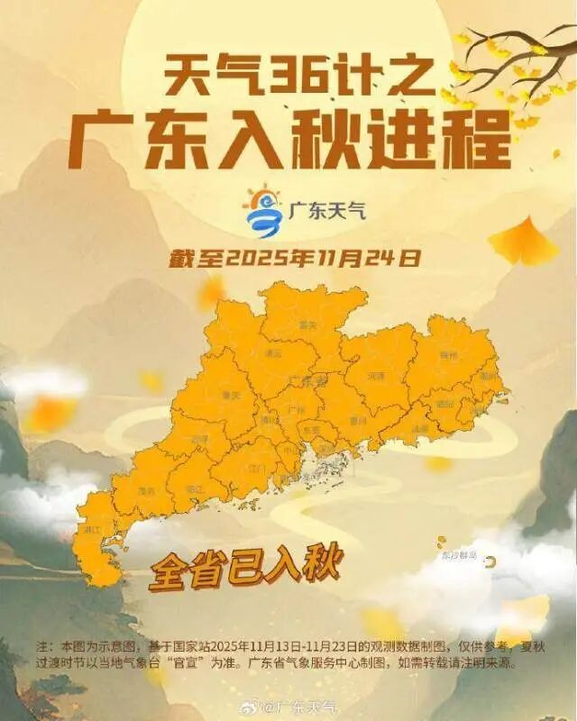 广东全省入秋！冷空气+台风齐来？东莞天气将……