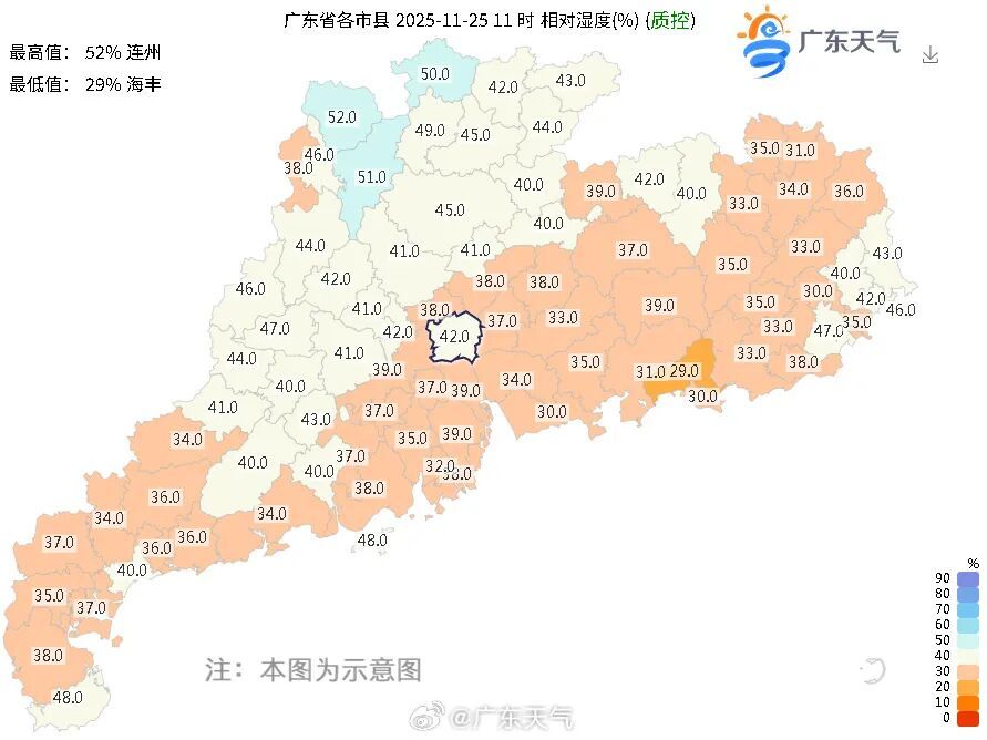 广东全省入秋！冷空气+台风齐来？东莞天气将……